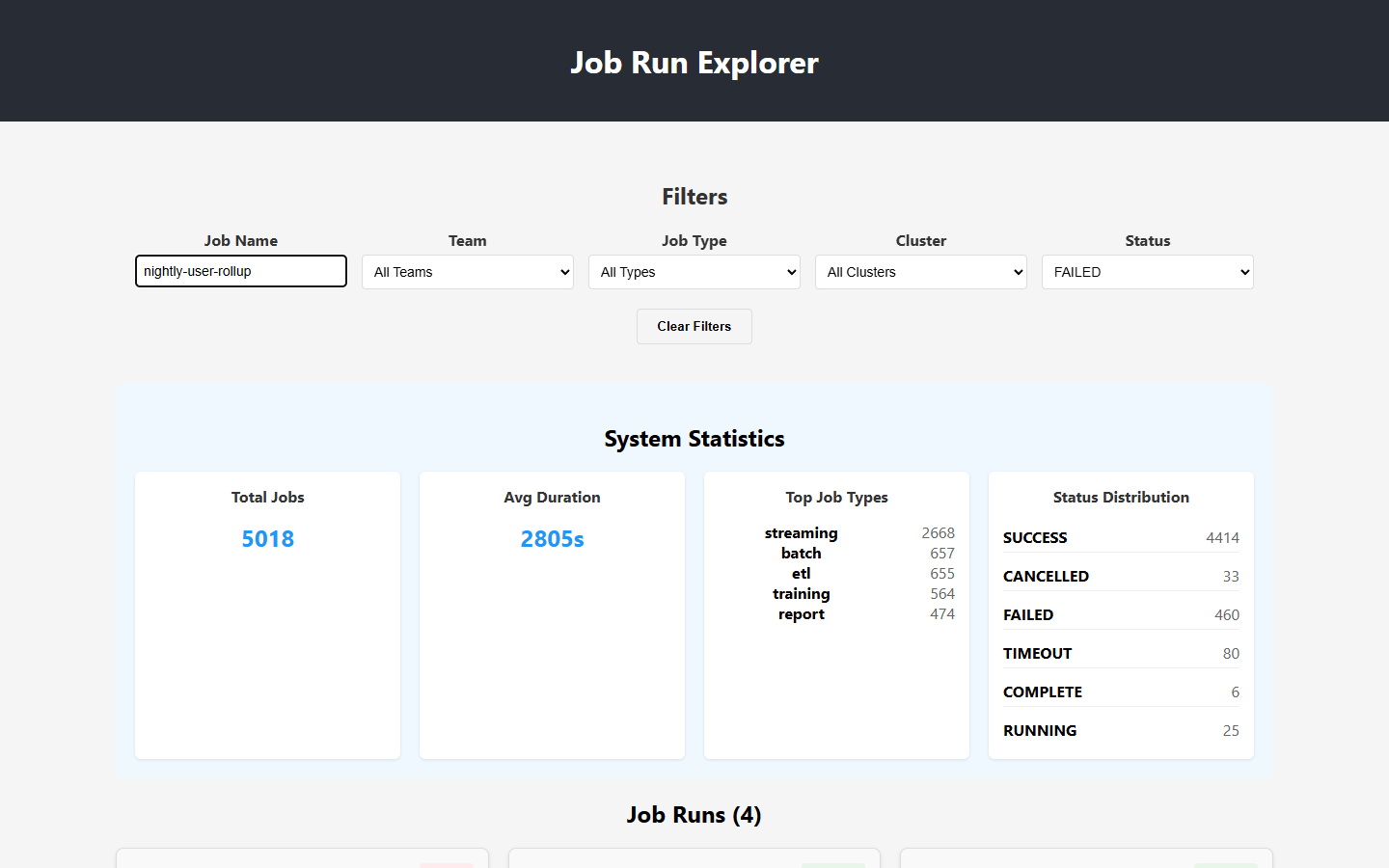 Filtered by job name and status
